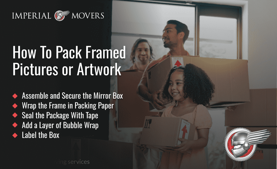 An infographic of how to pack pictures and artwork
