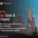 An infographic highlighting the costs and differences of Brooklyn vs. Manhattan