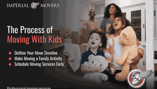 An infographic outlining the process of moving with kids