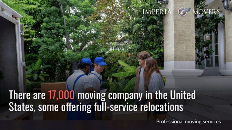 A custom image mentioning the number of moving businesses in the US
