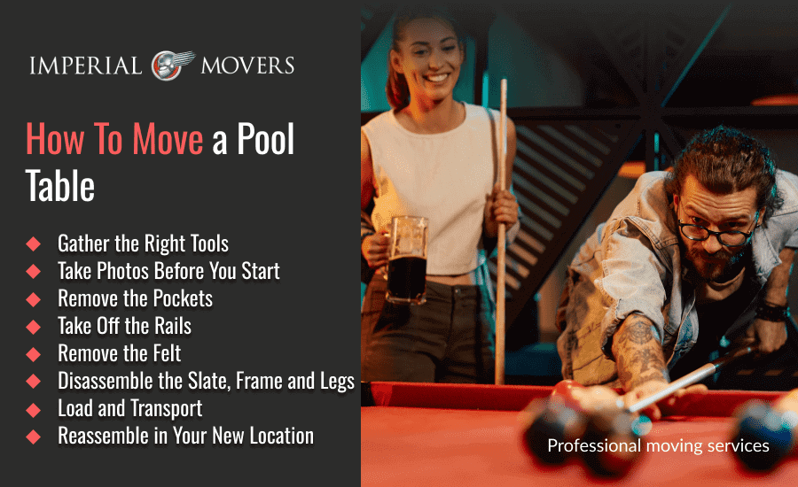 Custom image listing the step in moving a pool table