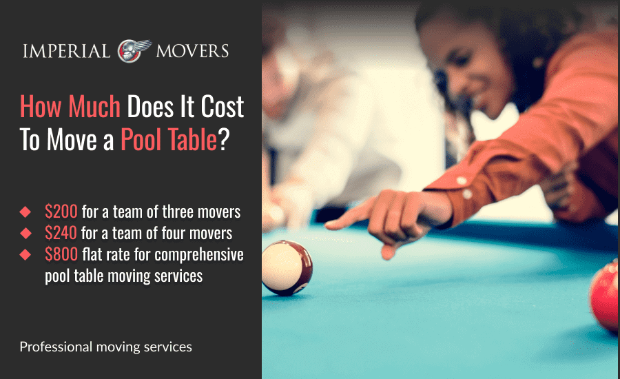 A custom image listing the rates for moving a pool table with Imperial Movers