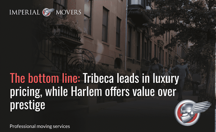 An infographic showcasing rental trends across Manhattan neighborhoods