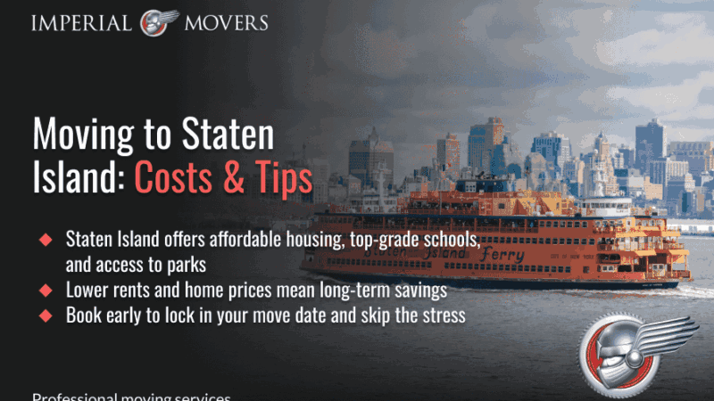 An infographic highlighting the key considerations, costs, and expert tips for moving to Staten Island