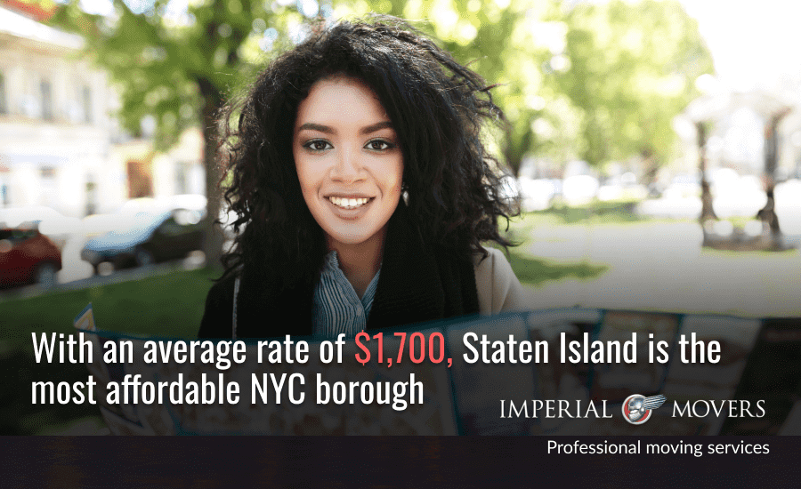 A custom image showing the average apartment rate in Staten Island