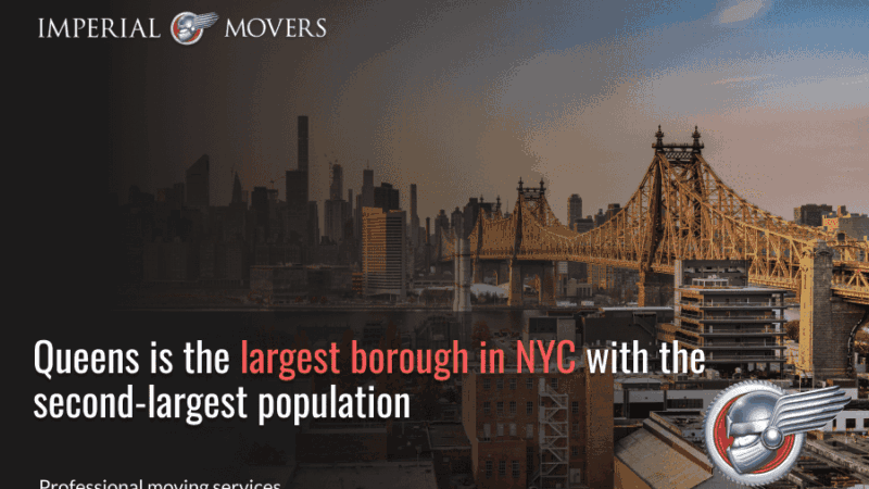 Infographic with details about Queens’ size and population