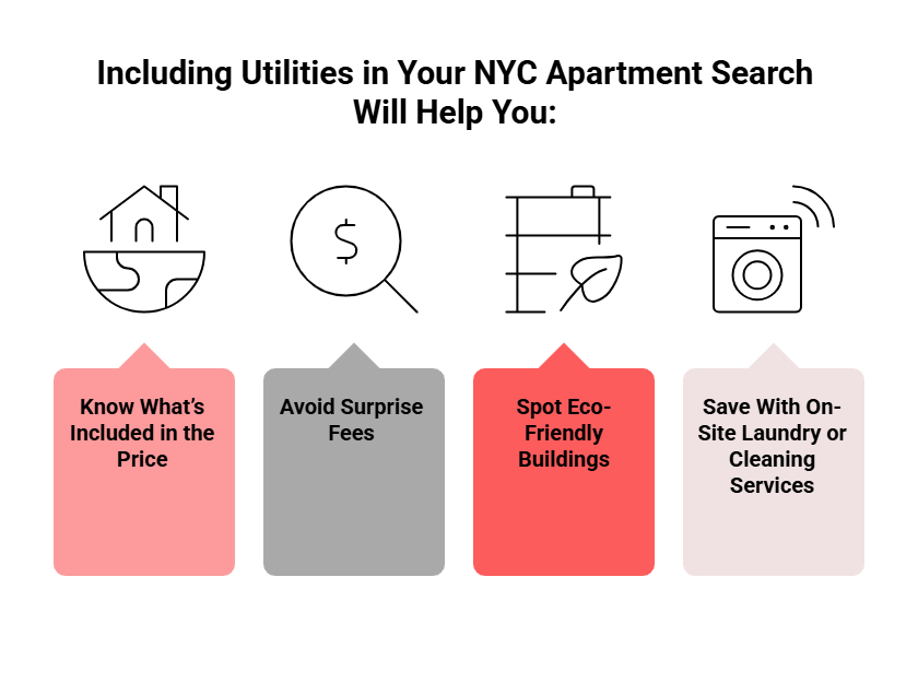 A custom image showing why include utilities in your apartment search
