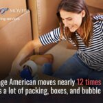 A custom image with stats showing how many times Americans move during their lives