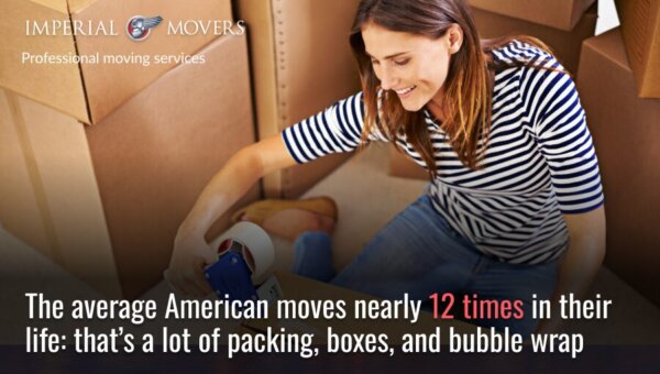 A custom image with stats showing how many times Americans move during their lives