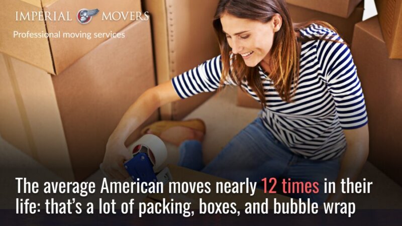A custom image with stats showing how many times Americans move during their lives
