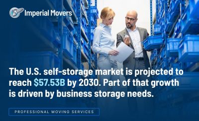 Commercial Storage