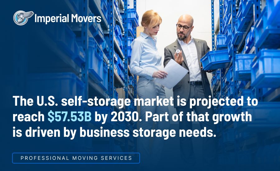 Why You Need Business Storage: A Guide for NYC Companies on the Move