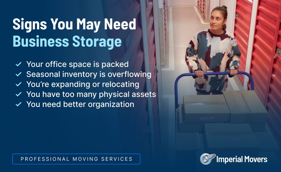 A custom image with the signs when you may consider using business storage