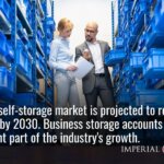 A custom image with stats about the growth of storage units by 2030