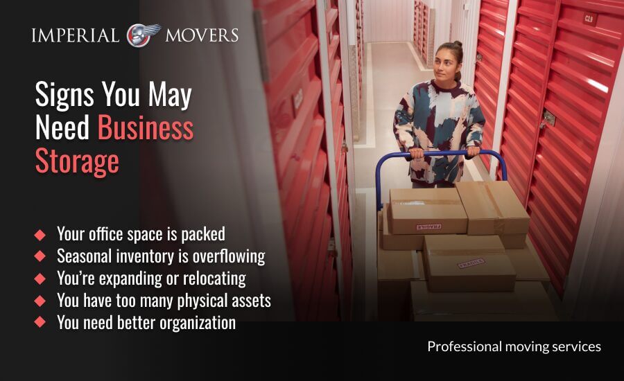 A custom image with the signs when you may consider using business storage